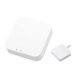 Multi-Protocol Smart Home Gateway