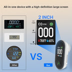humidity sensor