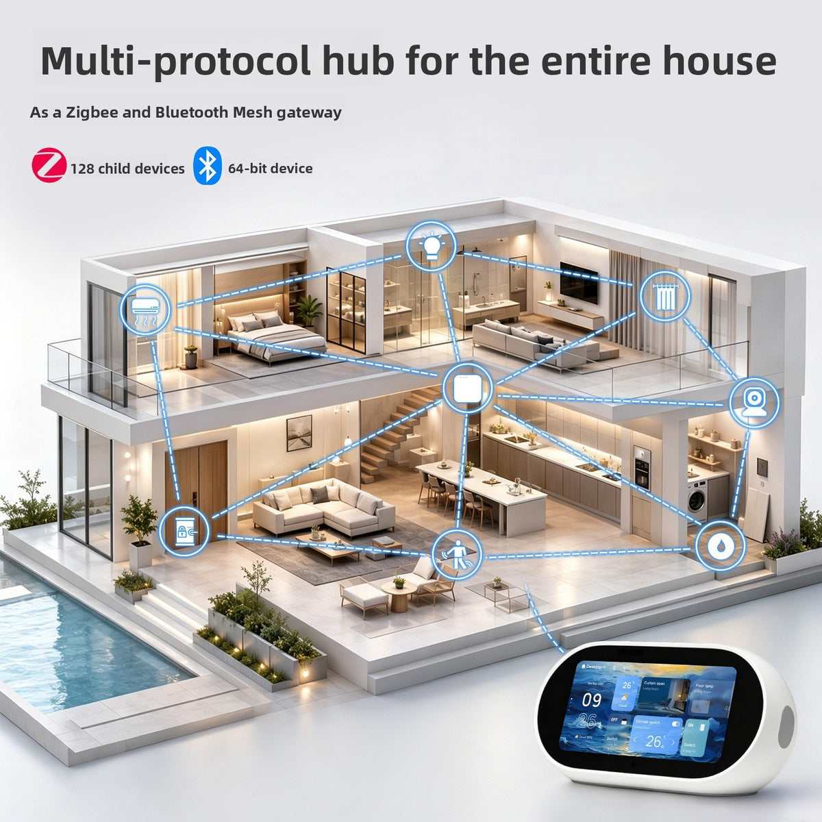 Intelligent Control Screen