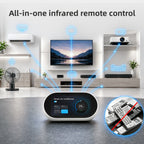 Intelligent Control Screen