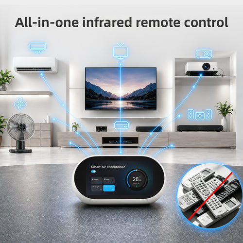 Intelligent Control Screen