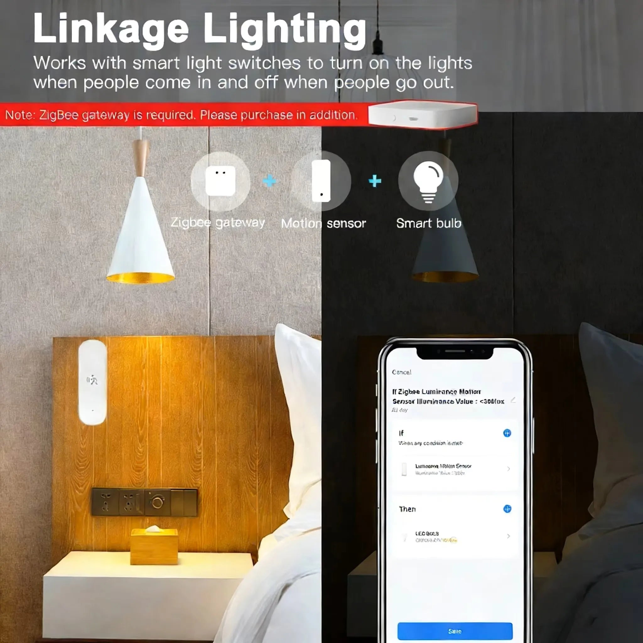 Zigbee 10G Radar Human Motion Sensor Tuya 4-in-1 MmWave Motion Detector Lux Temp Humidity Replace PIR Smart Life