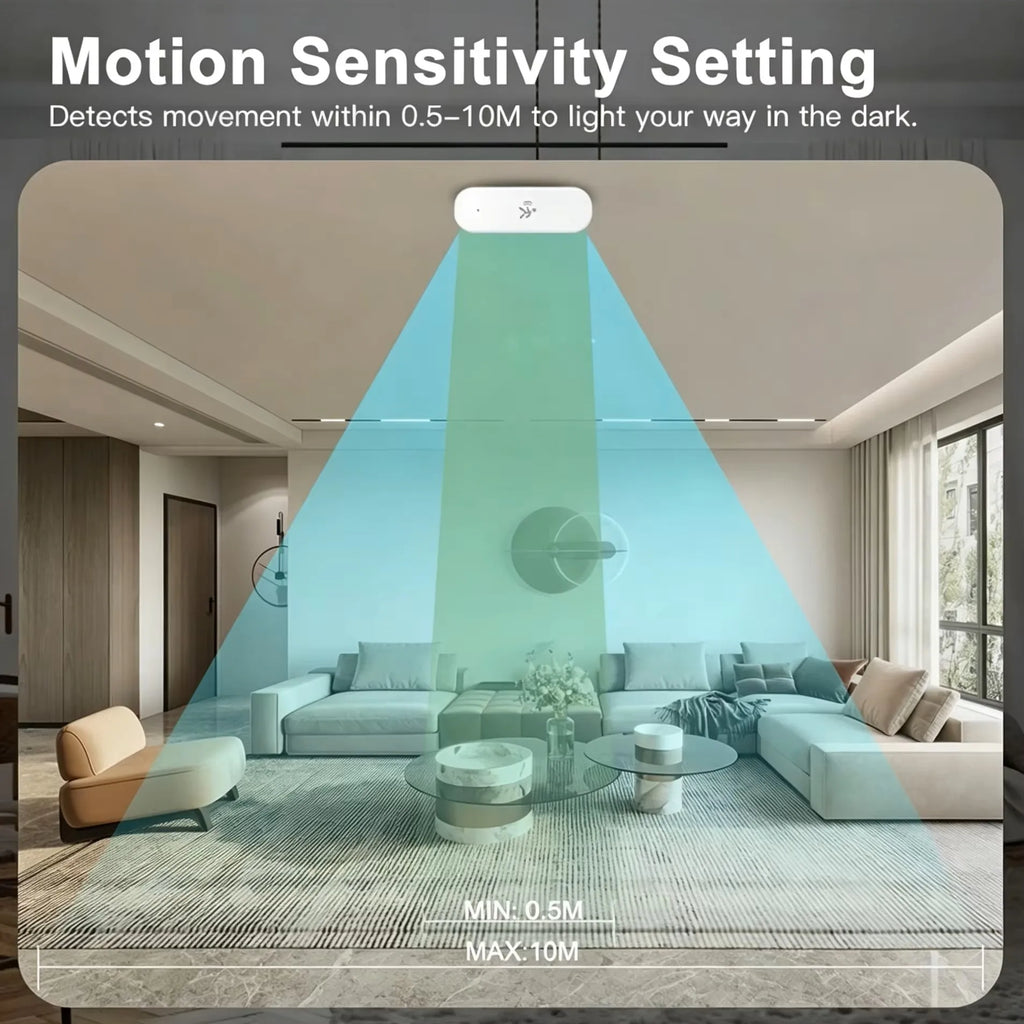 Zigbee 10G Radar Human Motion Sensor Tuya 4-in-1 MmWave Motion Detector Lux Temp Humidity Replace PIR Smart Life