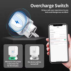 Zigbee Smart Plug with Metering